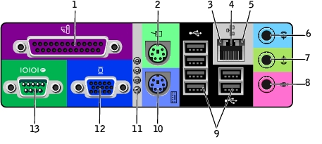 dell optiplex gx270 ordenadores usados puertos