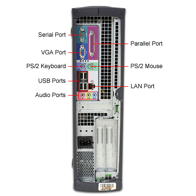 Dell GX260 SFF TRASERA