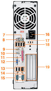 IBM THINKCENTRE M52 USADOS SEMINUEVOS TRASERA