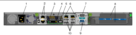 SUN FIRE X2200 TRASERA