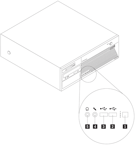 ThinkCentre M51 type 8142 segundamano Conectores