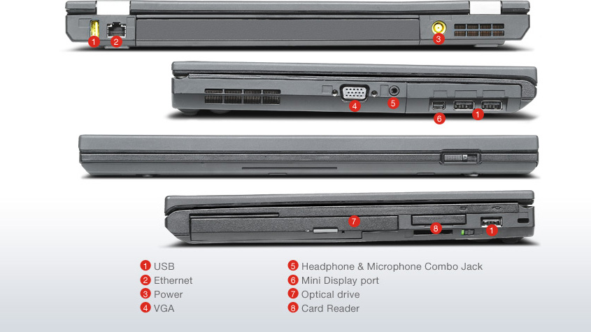 ThinkPad T430 Laptop PUERTOS