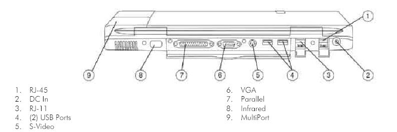 compaq evo n800c detalle trasera componentes