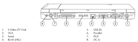 evo n610c GRAFICO TRASERA