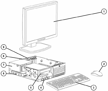hp dc7100 sff