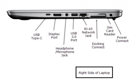 hp probook 840 g3 segundamano Derecha